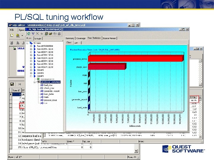 PL/SQL tuning workflow PL/SQL tuning workflow