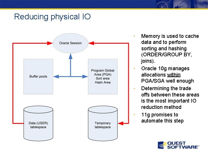 Reducing physical IO • • Memory is used to cache data and to perform Reducing physical IO • • Memory is used to cache data and to perform
