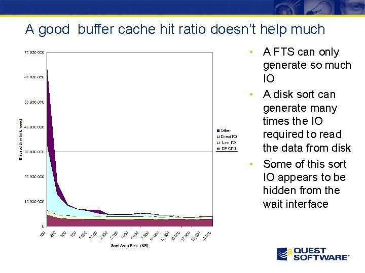 A good buffer cache hit ratio doesn’t help much • A FTS can only A good buffer cache hit ratio doesn’t help much • A FTS can only
