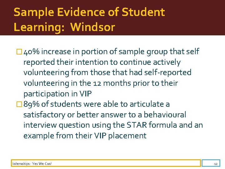 Sample Evidence of Student Learning: Windsor � 40% increase in portion of sample group