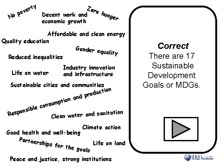 y rt e v po o N Zer o hu Decent work and nge