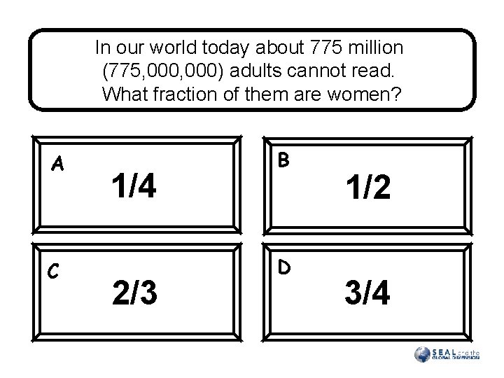 In our world today about 775 million (775, 000) adults cannot read. What fraction