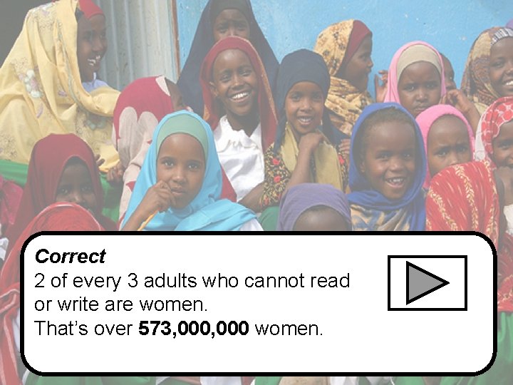 Correct 2 of every 3 adults who cannot read or write are women. That’s