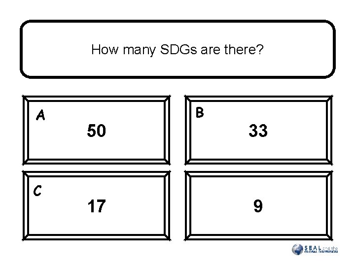 How many SDGs are there? A C 50 17 B 33 9 