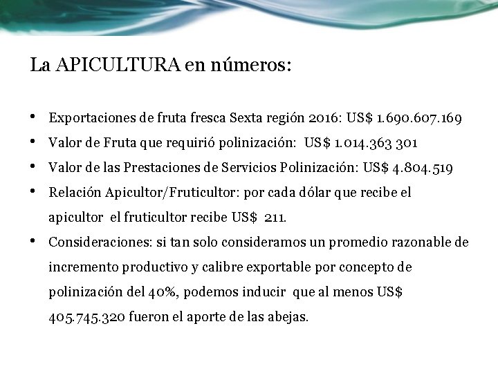 La APICULTURA en números: • • Exportaciones de fruta fresca Sexta región 2016: US$