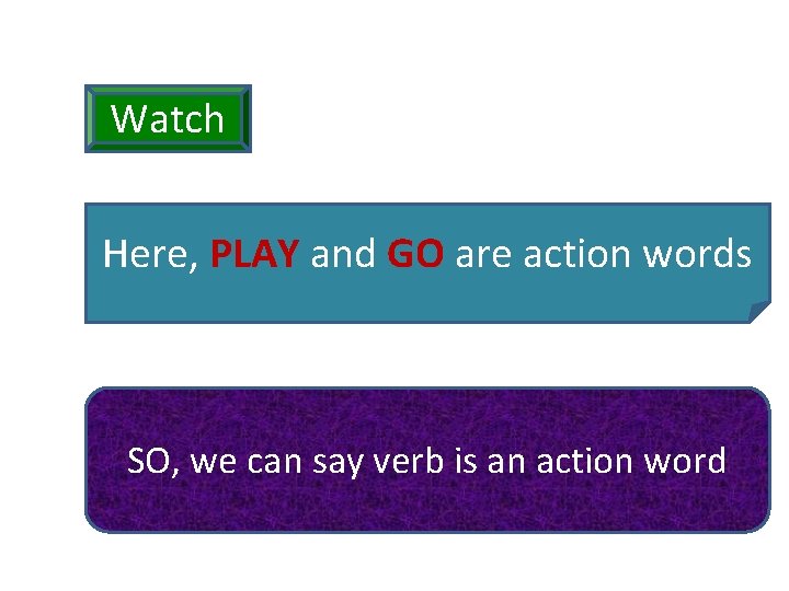 Watch Here, PLAY and GO are action words SO, we can say verb is
