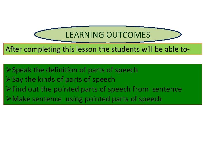 LEARNING OUTCOMES After completing this lesson the students will be able to- ØSpeak the