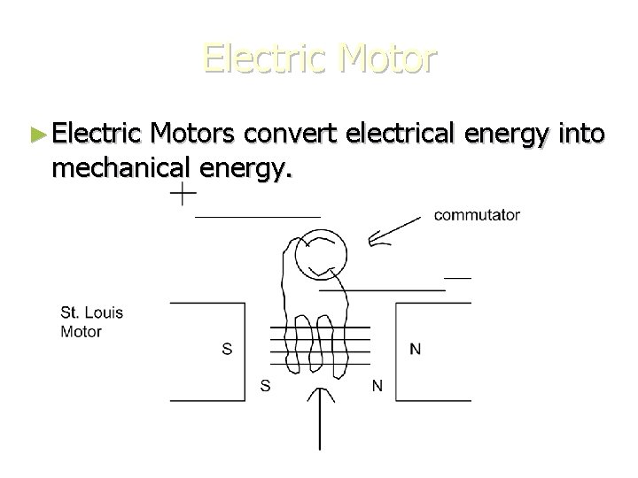 Electric Motor ► Electric Motors convert electrical energy into mechanical energy. 