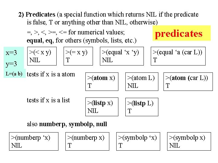 2) Predicates (a special function which returns NIL if the predicate is false, T