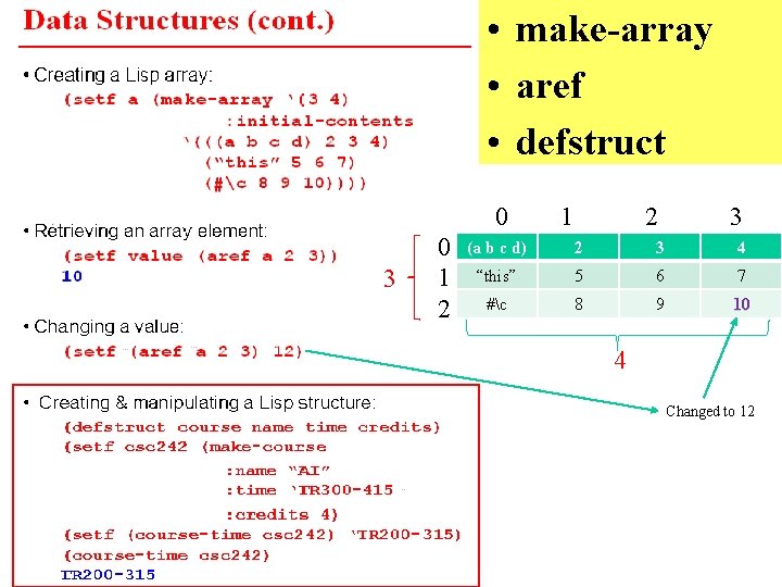  • make-array • aref • defstruct 0 3 0 1 2 3 (a