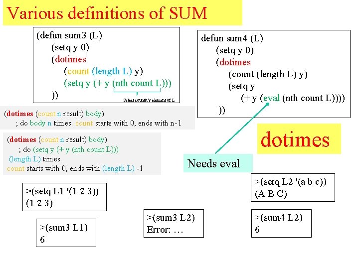 Various definitions of SUM (defun sum 3 (L) (setq y 0) (dotimes (count (length