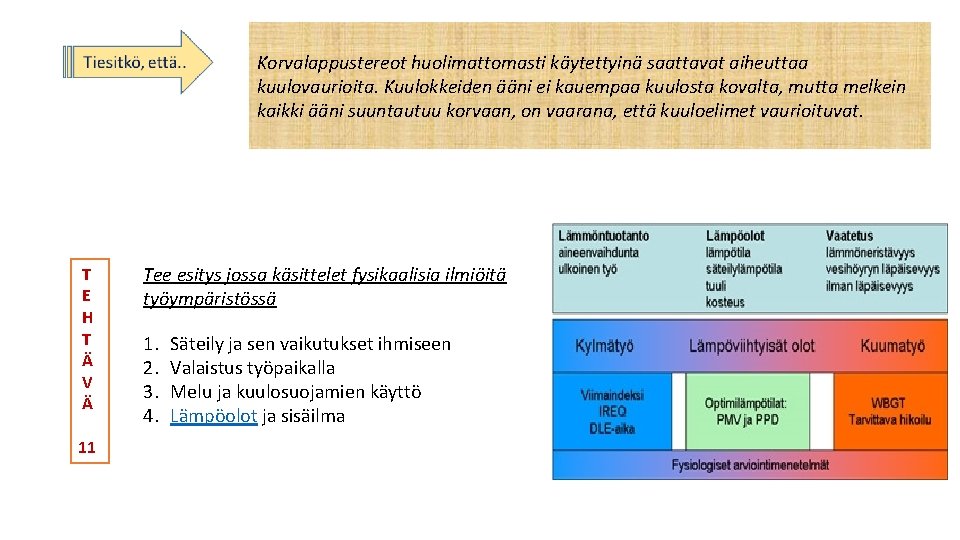 Korvalappustereot huolimattomasti käytettyinä saattavat aiheuttaa kuulovaurioita. Kuulokkeiden ääni ei kauempaa kuulosta kovalta, mutta melkein