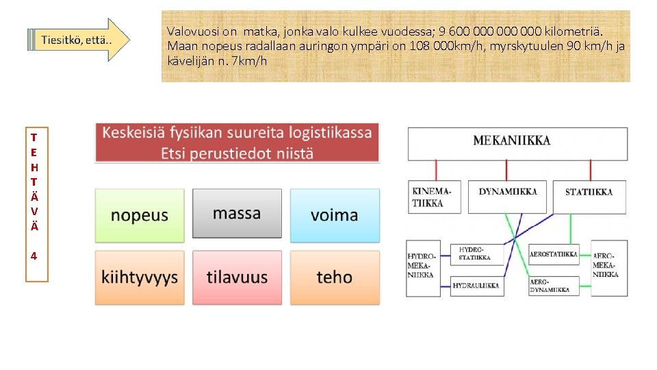 Valovuosi on matka, jonka valo kulkee vuodessa; 9 600 000 000 kilometriä. Maan nopeus