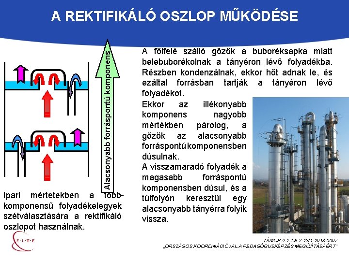 Alacsonyabb forráspontú komponens A REKTIFIKÁLÓ OSZLOP MŰKÖDÉSE Ipari mértetekben a többkomponensű folyadékelegyek szétválasztására a