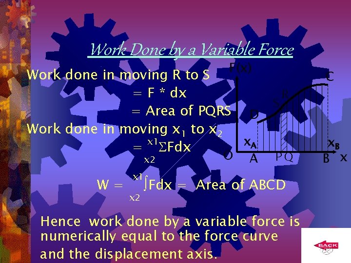 Work Done by a Variable Force F(x) Work done in moving R to S