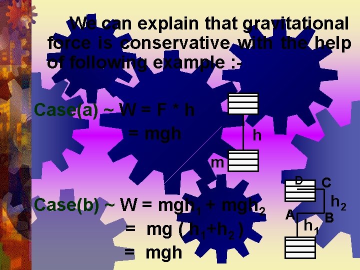 We can explain that gravitational force is conservative with the help of following example