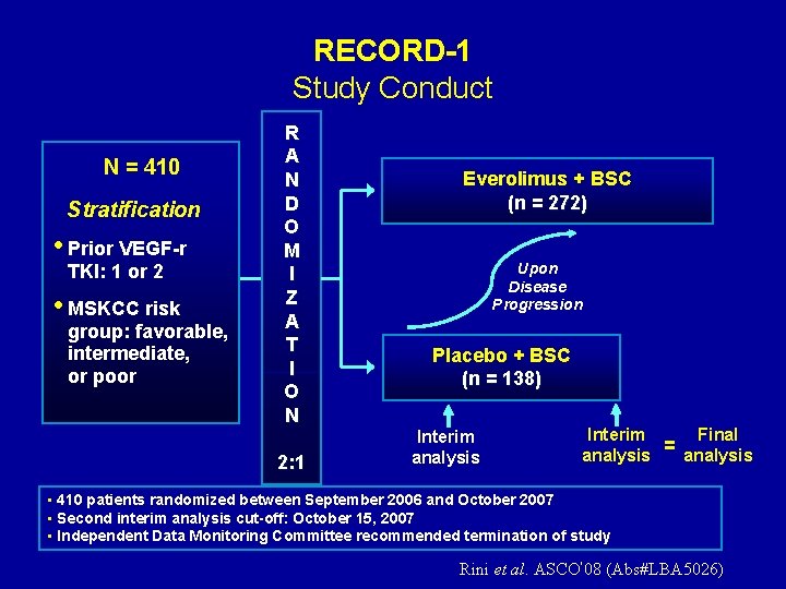 RECORD-1 Study Conduct N = 410 Stratification • Prior VEGF-r TKI: 1 or 2