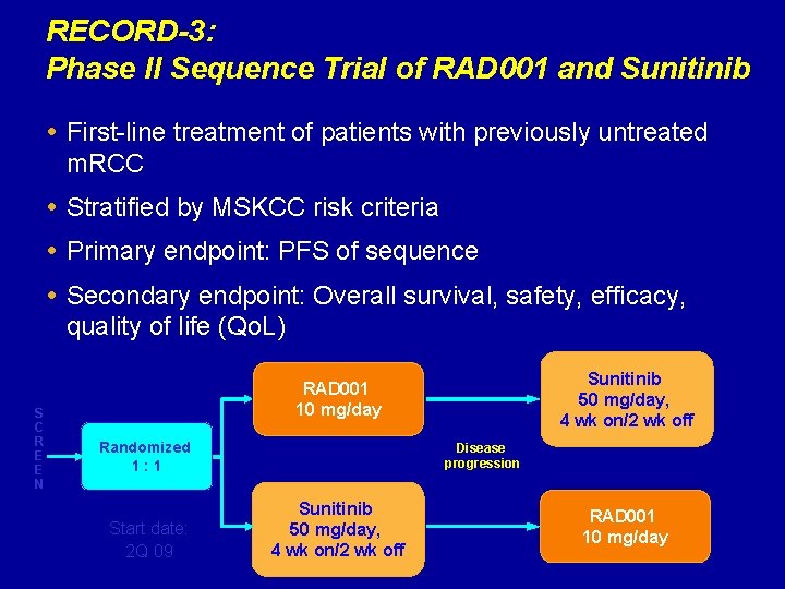 RECORD-3: Phase II Sequence Trial of RAD 001 and Sunitinib First-line treatment of patients