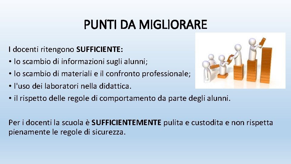 PUNTI DA MIGLIORARE I docenti ritengono SUFFICIENTE: • lo scambio di informazioni sugli alunni;