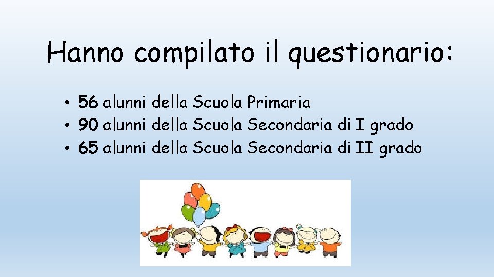 Hanno compilato il questionario: • 56 alunni della Scuola Primaria • 90 alunni della