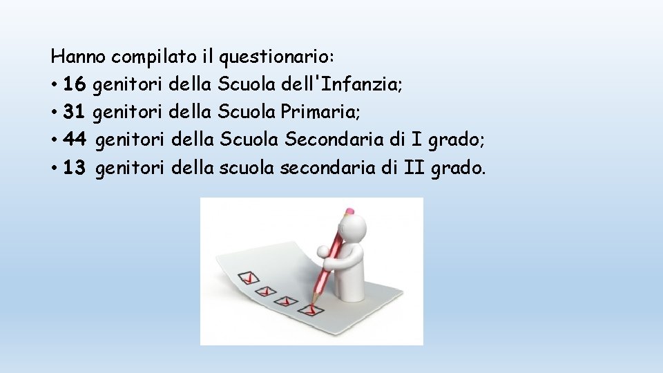 Hanno compilato il questionario: • 16 genitori della Scuola dell'Infanzia; • 31 genitori della