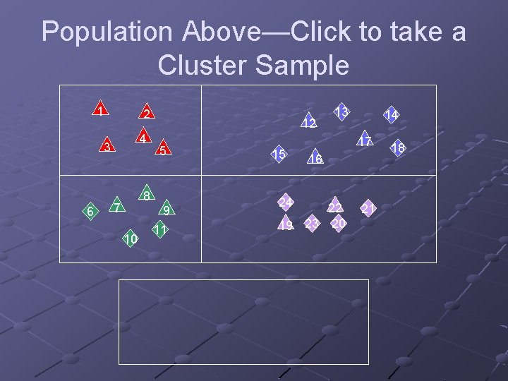 Population Above—Click to take a Cluster Sample 1 2 4 3 6 12 5