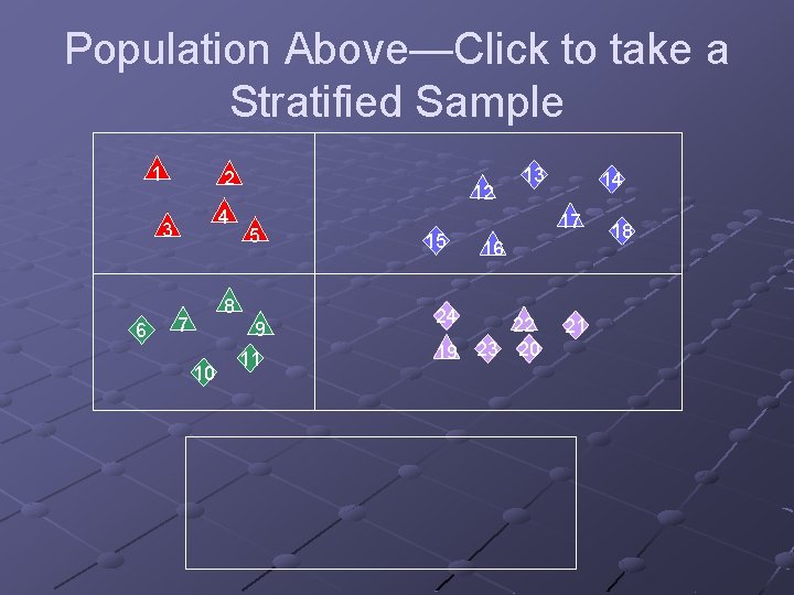 Population Above—Click to take a Stratified Sample 1 2 4 3 6 12 5