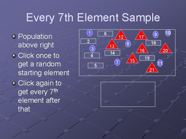 Every 7 th Element Sample Population above right Click once to get a random