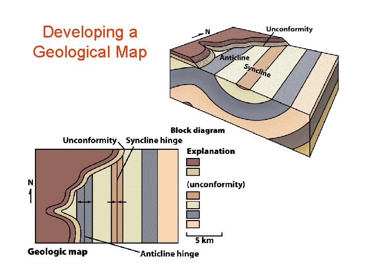 Developing a Geological Map 