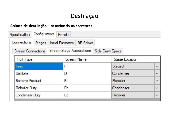 Destilação Coluna de destilação – associando as correntes Destilação Coluna de destilação – associando as correntes