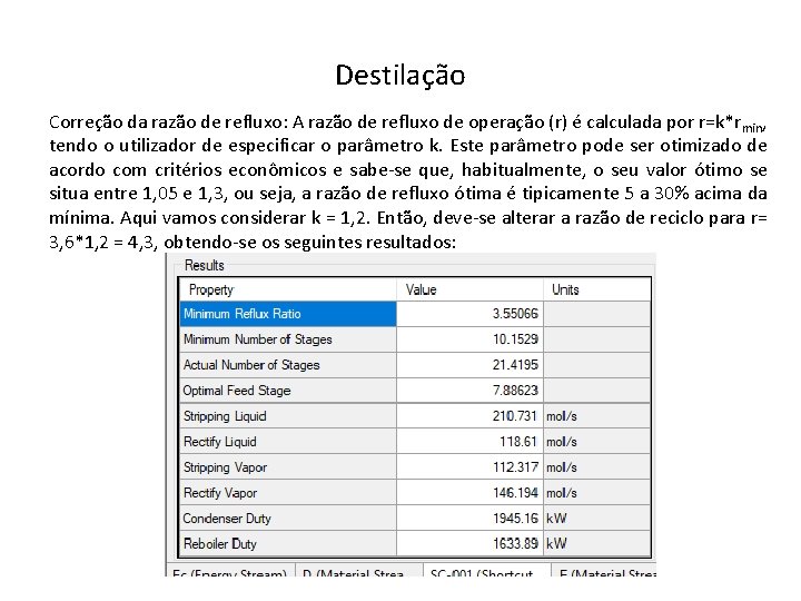 Destilação Correção da razão de refluxo: A razão de refluxo de operação (r) é Destilação Correção da razão de refluxo: A razão de refluxo de operação (r) é