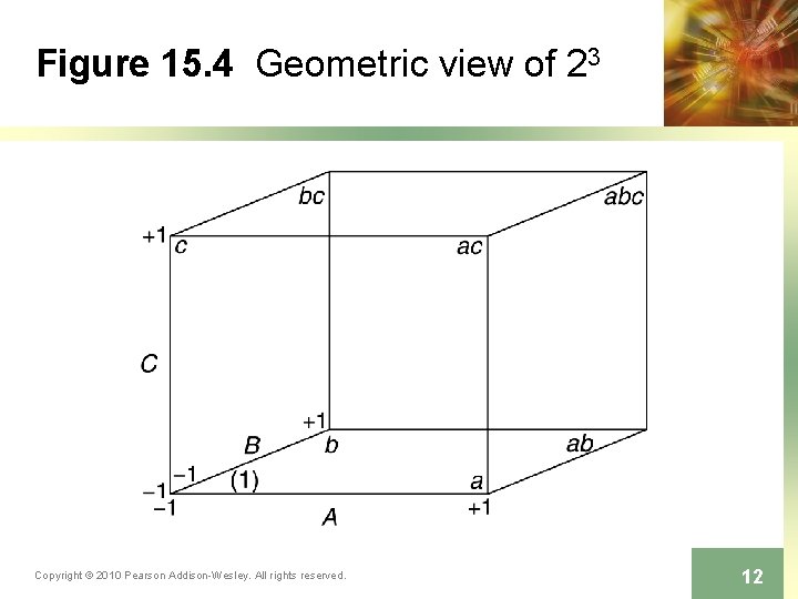 Figure 15. 4 Geometric view of 23 Copyright © 2010 Pearson Addison-Wesley. All rights