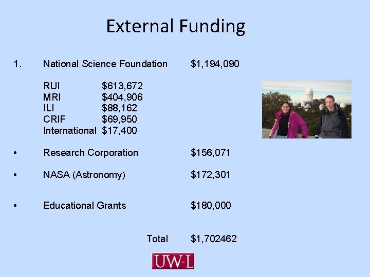External Funding 1. National Science Foundation RUI MRI ILI CRIF International $1, 194, 090