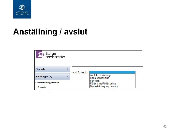  Anställning / avslut 52 