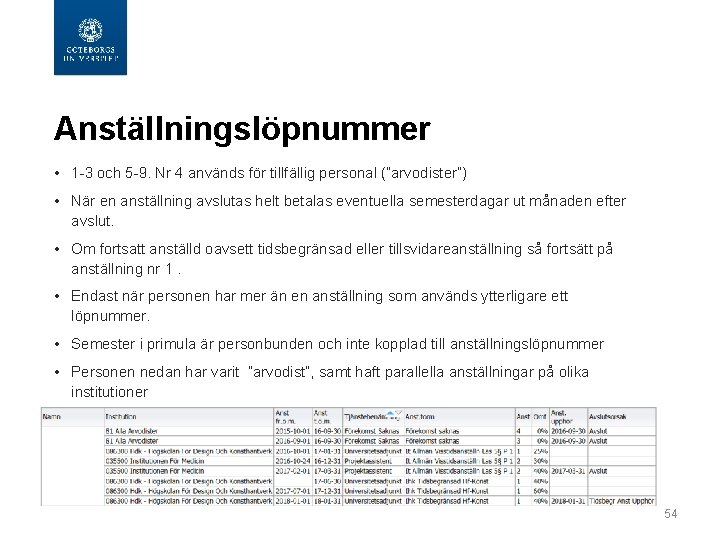  Anställningslöpnummer • 1 -3 och 5 -9. Nr 4 används för tillfällig personal