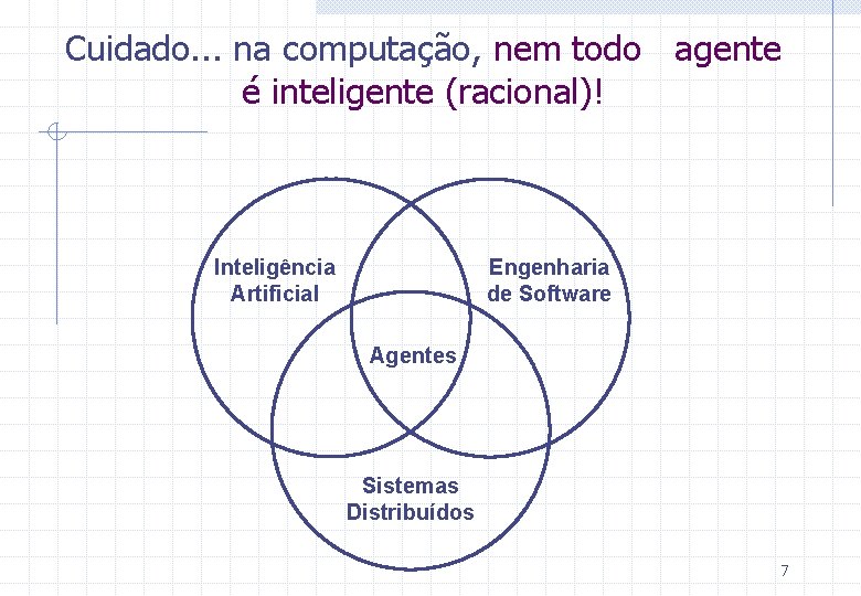 Cuidado. . . na computação, nem todo agente é inteligente (racional)! Inteligência Artificial Engenharia