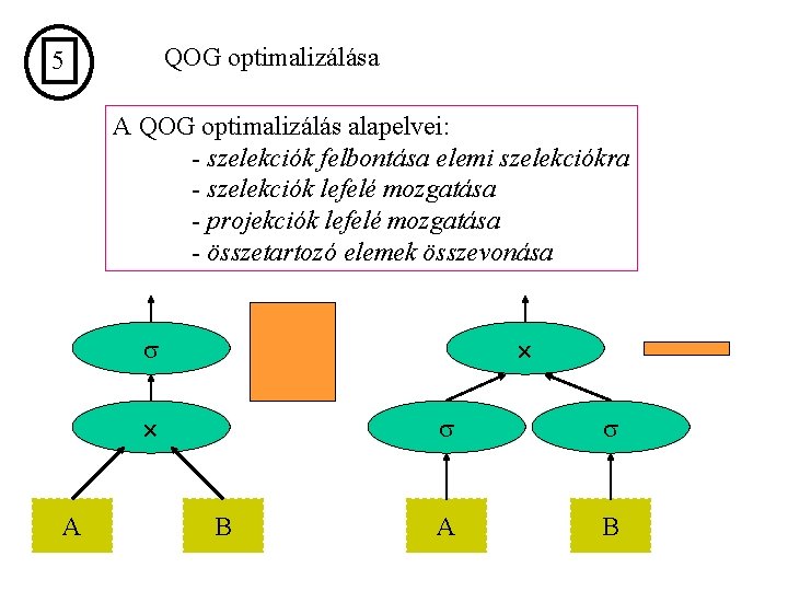 QOG optimalizálása 5 A QOG optimalizálás alapelvei: - szelekciók felbontása elemi szelekciókra - szelekciók