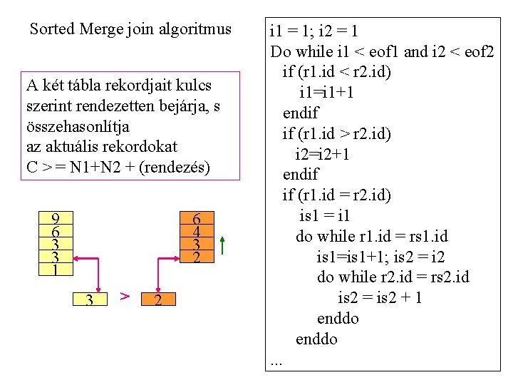 Sorted Merge join algoritmus A két tábla rekordjait kulcs szerint rendezetten bejárja, s összehasonlítja