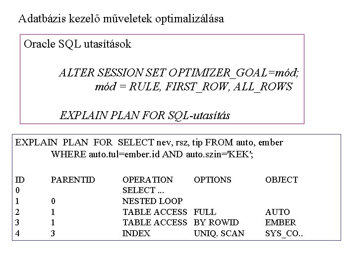 Adatbázis kezelő műveletek optimalizálása Oracle SQL utasítások ALTER SESSION SET OPTIMIZER_GOAL=mód; mód = RULE,