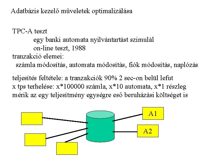 Adatbázis kezelő műveletek optimalizálása TPC-A teszt egy banki automata nyilvántartást szimulál on-line teszt, 1988