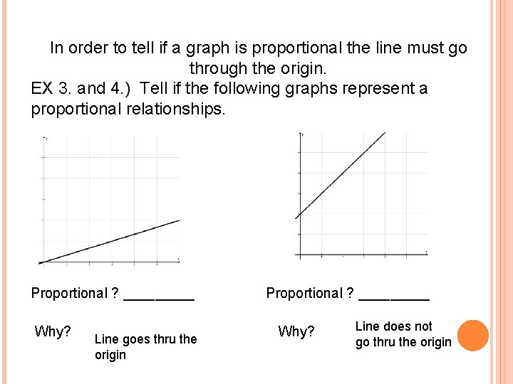 In order to tell if a graph is proportional the line must go through