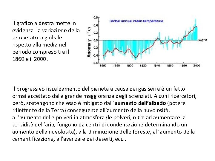 Il grafico a destra mette in evidenza la variazione della temperatura globale rispetto alla