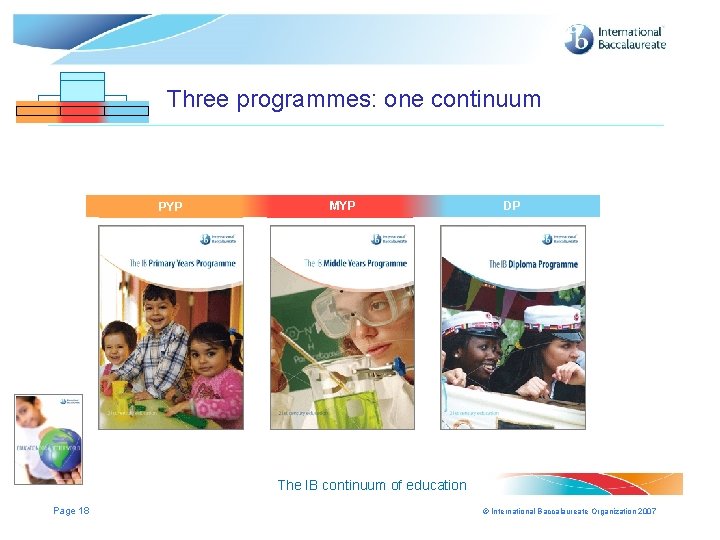 Three programmes: one continuum PYP MYP MYP DP DP DP The IB continuum of Three programmes: one continuum PYP MYP MYP DP DP DP The IB continuum of