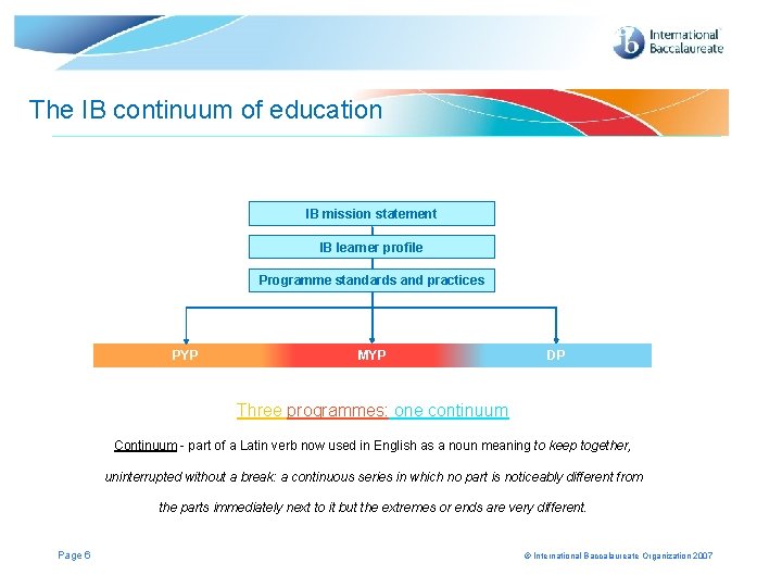 The IB continuum of education IB mission statement IB learner profile Programme standards and The IB continuum of education IB mission statement IB learner profile Programme standards and