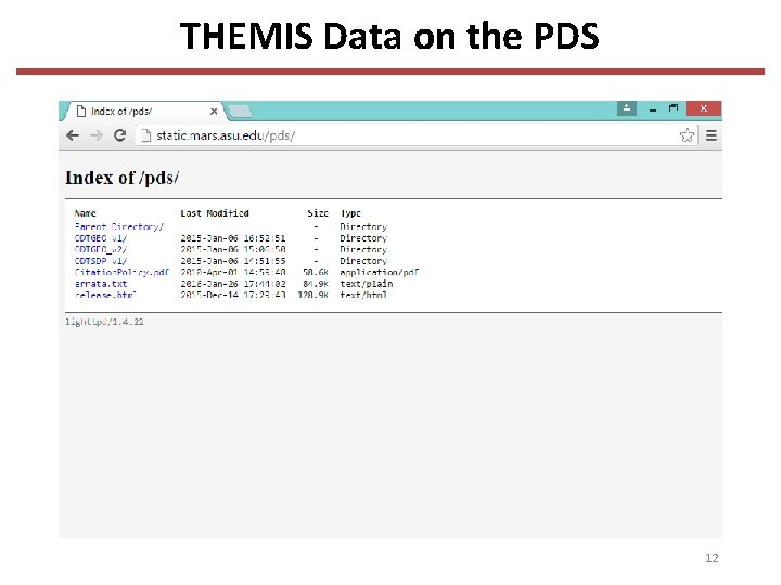 THEMIS Data on the PDS 12 