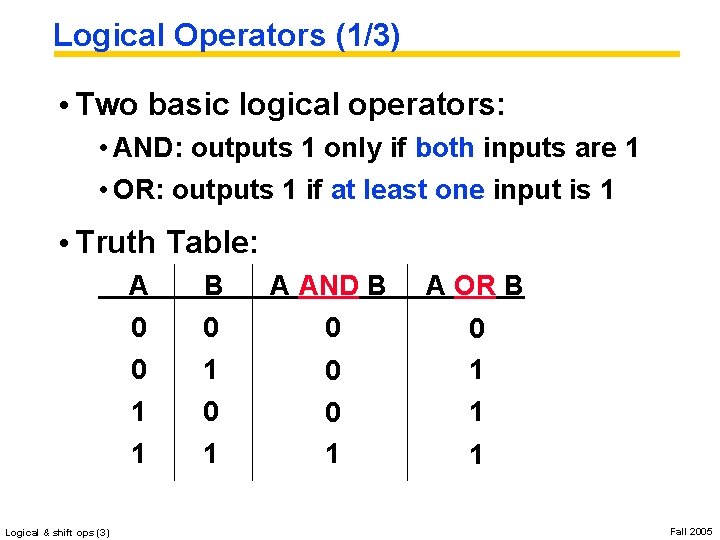 Logical Operators (1/3) • Two basic logical operators: • AND: outputs 1 only if