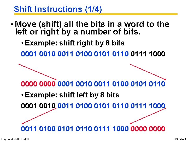 Shift Instructions (1/4) • Move (shift) all the bits in a word to the