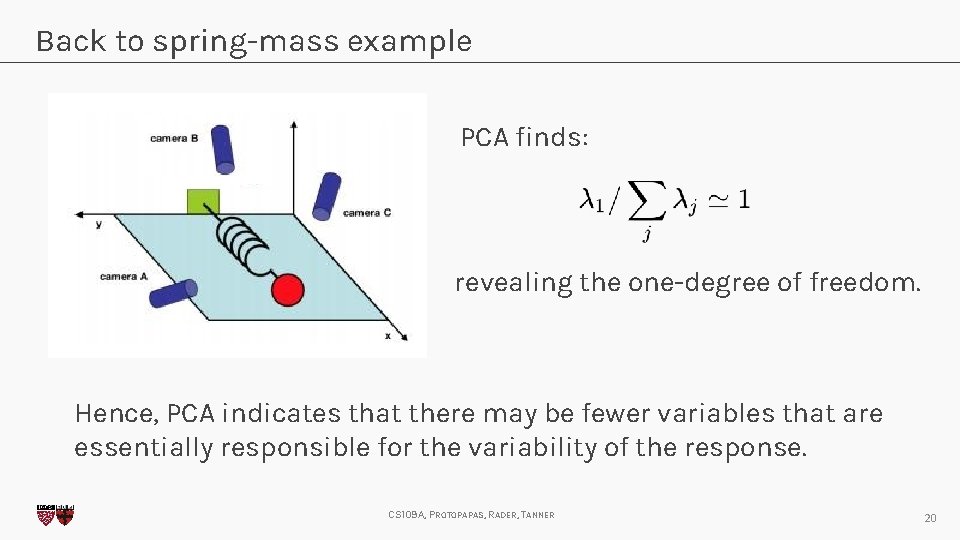 Back to spring-mass example PCA finds: revealing the one-degree of freedom. Hence, PCA indicates