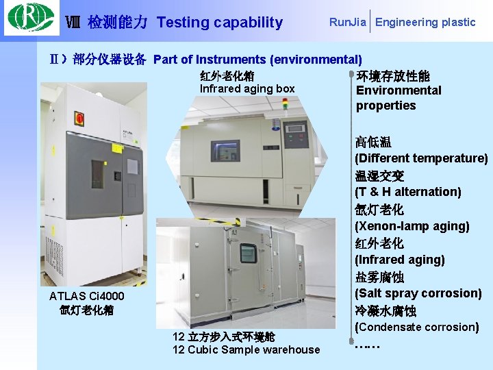 Ⅷ 检测能力 Testing capability Run. Jia Engineering plastic Ⅱ）部分仪器设备 Part of Instruments (environmental) 红外老化箱