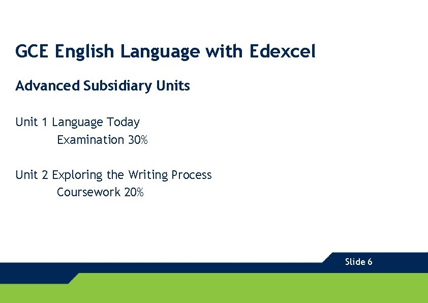 GCE English Language with Edexcel Advanced Subsidiary Units Unit 1 Language Today Examination 30%